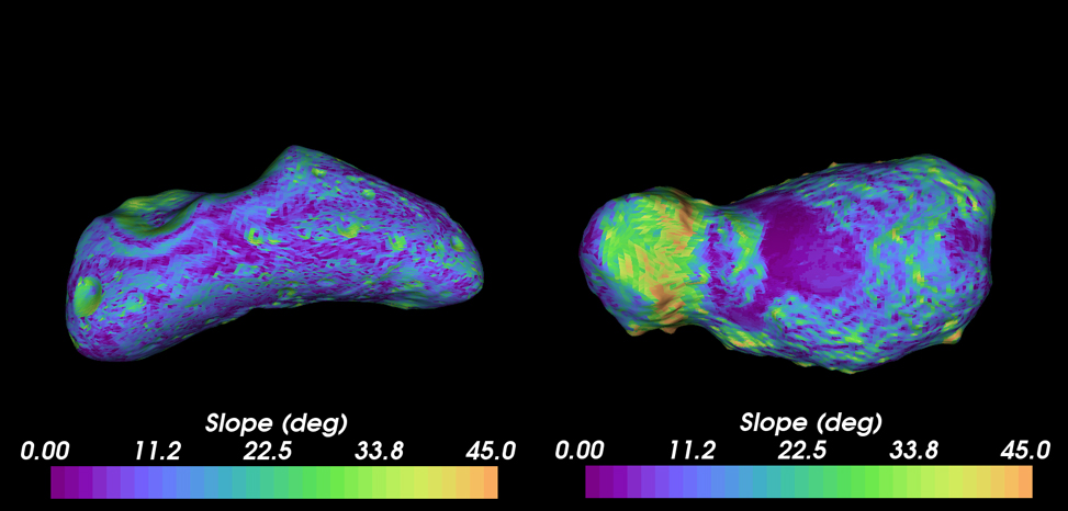 Susorney博士的彩色地形图显示，岩石的整体小行星爱神星（Eros）比碎石堆小行星Itokawa（右）具有更陡峭的陨石坑。 图片来源-Hannah Susorney